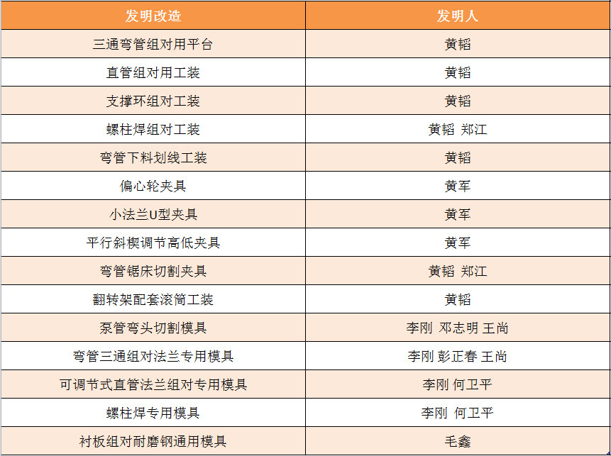 PP电子(中国)有限公司官网